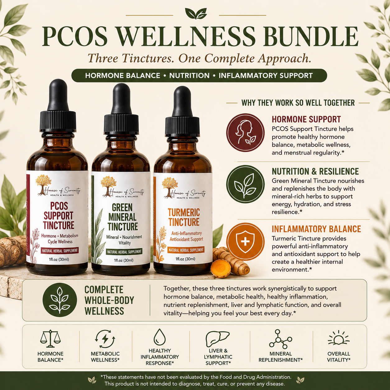 PCOS Support Bundle by House of Serenity Health & Wellness - photo 5